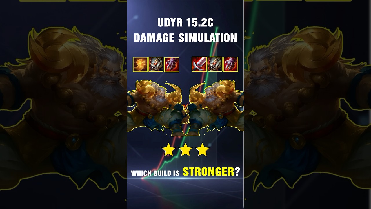 3-Star Udyr (15.2C) TFT Build Guide Sterak Gage vs Hand Of Justice Comparison | Mentor x4 Duelist x2