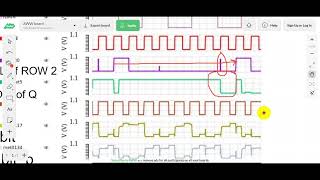 SRAM PART 3: Read, Write & Hold stability criteria and margin of an SRAM (PART-1)