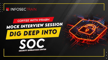SOC Interview Preparation | Security Operations Center SOC Mock Interview Part- 1