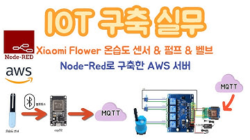 [Layfoxz] LH-790 펌프 + Xiaomi Flower + 벨브 Node-red로 구축한 AWS 서버 연동하기 [두원공과대학교 AI융합과 김동일교수] 11.25.1