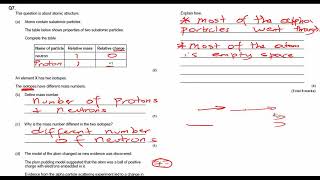 Atomic structure-models of atom-isotopes- past paper questions-AQA