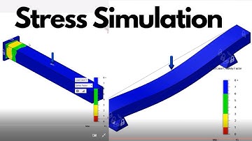 How to do thermal ands static simulation on cantilever and Simply Supported Beam
