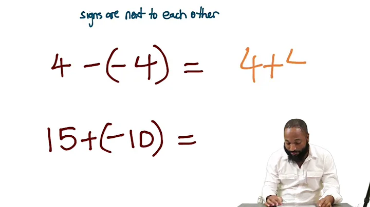 Multiplying Negative Numbers | Directed Numbers | ...