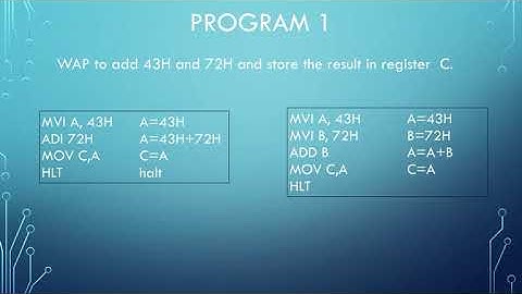 Assembly Language Programming Examples Part-3