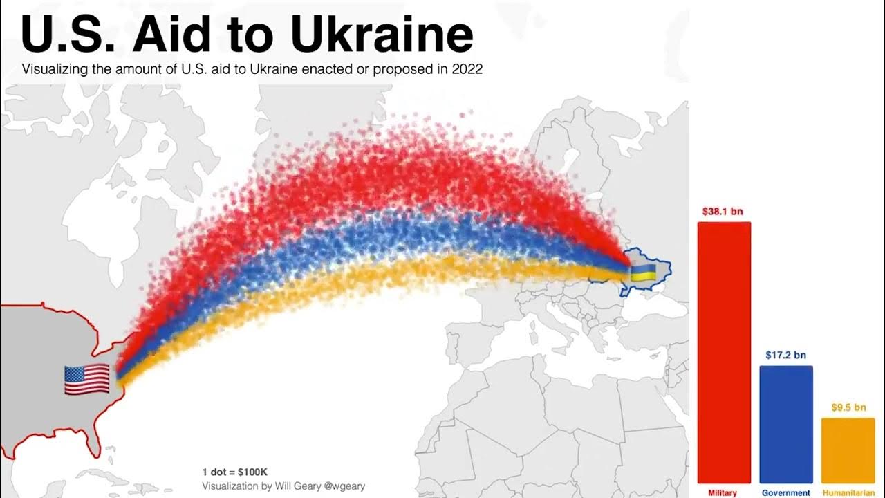 Сша потратила на украину. Визуализация на Америку. НАТО 2022. Новая карта Украины 2022 года. США Украина деньги.