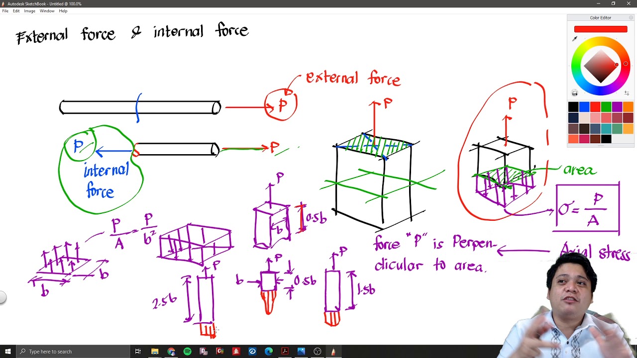 1.1 Introduction and Sample Problem 1 - YouTube