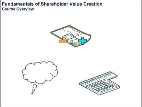 वीडियो: शेयरधारक मूल्य क्यों महत्वपूर्ण है?