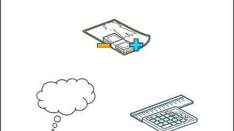 Fundamentals of Shareholder Value Creation