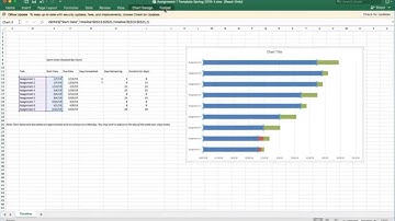 Gantt Chart (Excel, Mac)