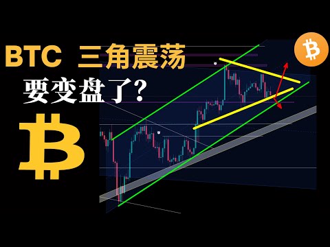 比特币行情分析，BTC 的三角震荡，疑似要变盘了？(BTC/ETH/比特币/以太坊/bitcoin/ethereum行情分析)