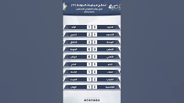 نتائج مباريات الجولة الـ17 دوري روشن السعودي 2025 2024 