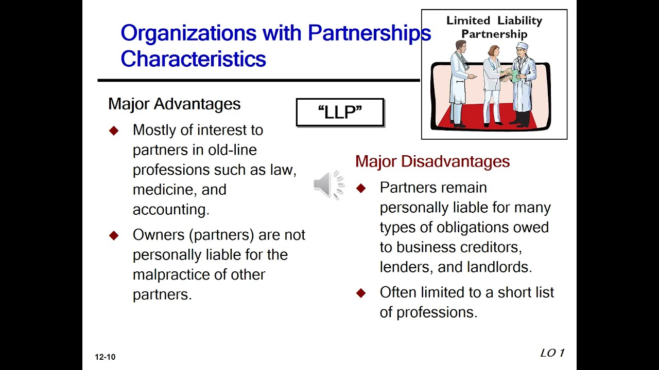 ACCT 222 | Chapter 12 : Accounting for Partnerships