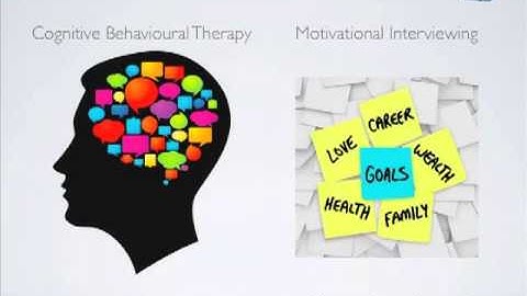 What is evidence-based practice? Webinar 1 for YJB effective practice series