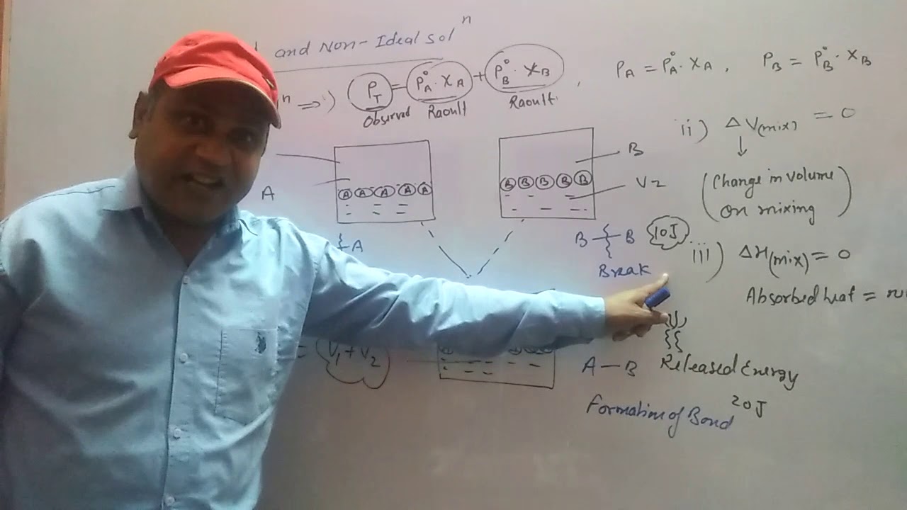 Class 12 Chemistry Ideal Non Ideal Solution YouTube
