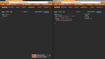 Dartlang: Loops (for)