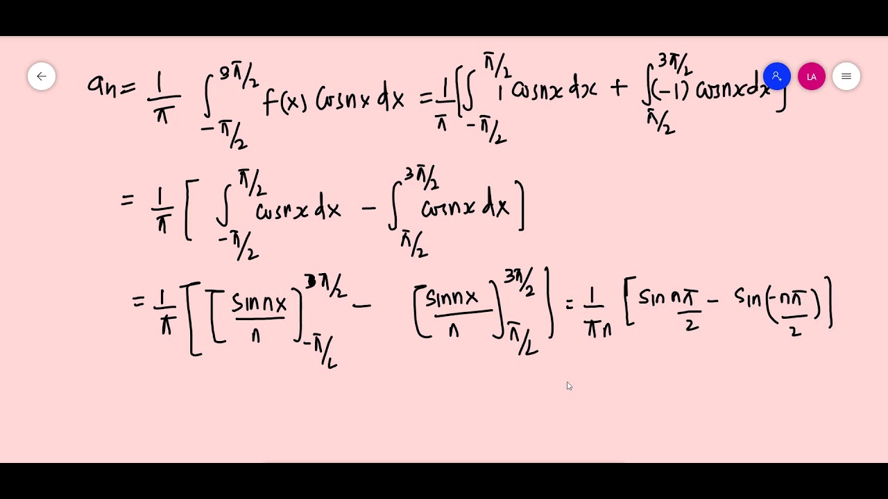 IV Sem Sub Module 1 Class 10 Fourier Series of functions on intervals ...