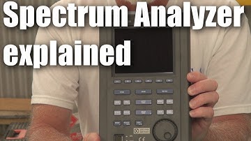 The spectrum analyzer explained