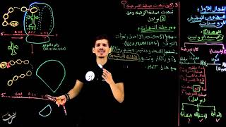 الوحدة الأولى : تركيب البروتين ( الجزء 21 : مراحل الترجمة 3 )