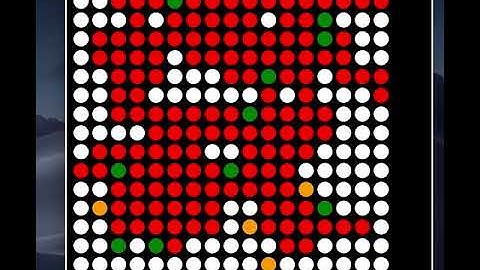 Genetik Algoritma ile Yiyecek Bulma