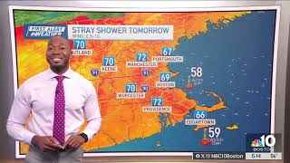 Get ready for summery heat and humidity this week