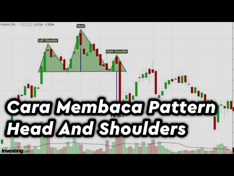 Cara Membaca Chart Pattern Part 3 : Jenis-jenis Reversal Pattern