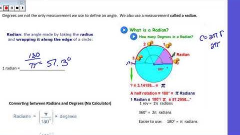 5 1 RRH Video Angle and the Unit Circle