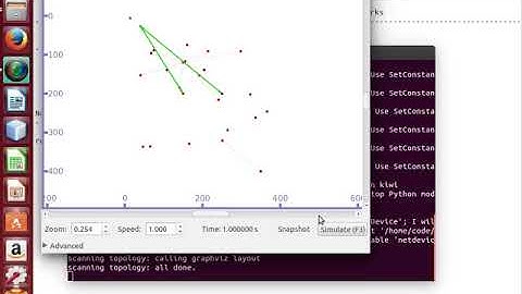Software Defined Vehicular Ad Hoc 5G Network projects
