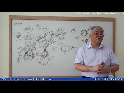 결혼 후 부부가 살아가는 <strong>인생여정</strong>
