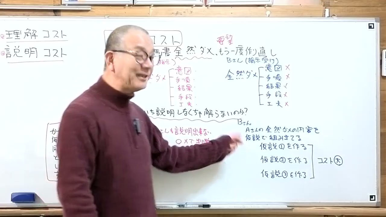 「伝わらない指示の正体｜理解コストと説明コストという考え方」