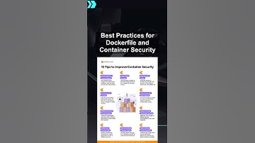 Best Practices for Dockerfile and Container Security #ai #artificialintelligence #machinelearning