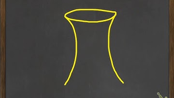 sketching hyperboloid of one sheet