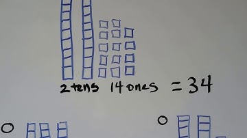 Grade 1 Math 6.8, Problem solving, Show numbers in different ways