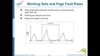 نظم التشغيل-59: الفصل التاسع (الجزء السادس) Working Set Model, PFF, and Memory Mapped Files