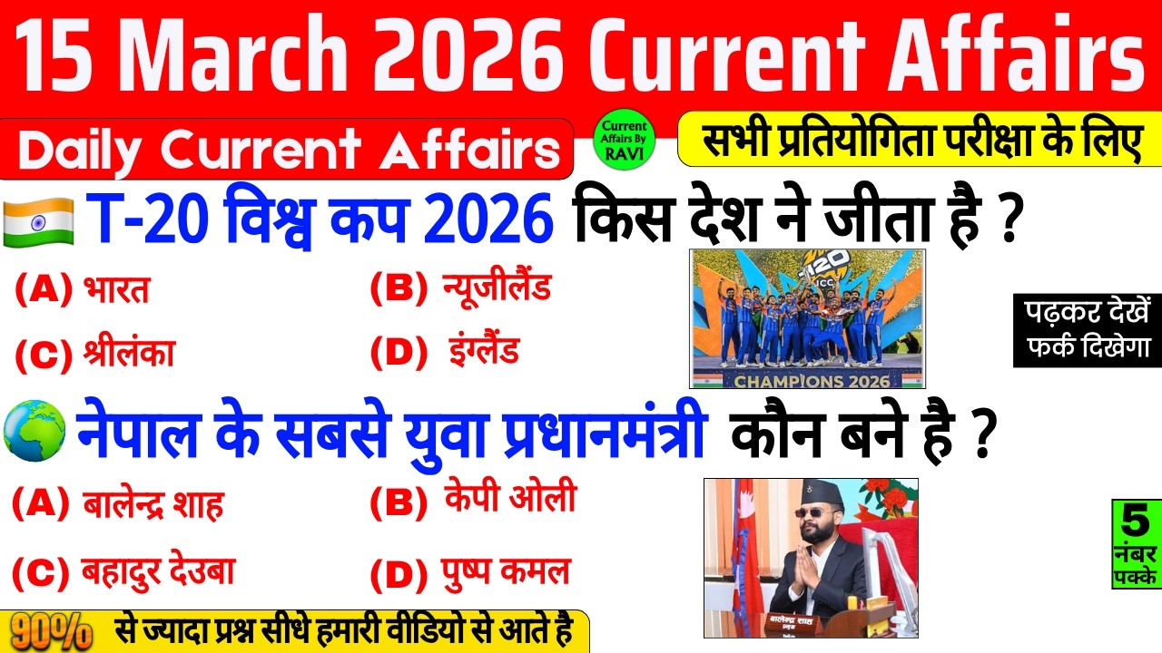 15 March 2026 Current Affairs | Current Affairs Today | Current GK SSC ...