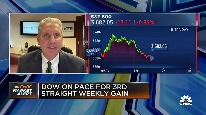 The Fed will only hike 50 bps in December, says He...
