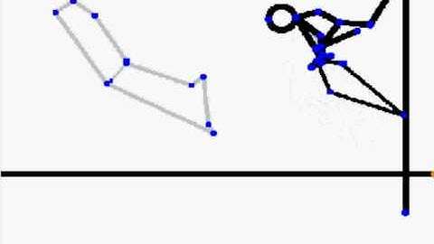 Pivot sword effect tutorial.