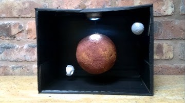 Mars and its Two Moons Phobos and Deimos