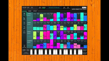 Korg iWAVESTATION - Let’s Program & Explore - iPad Live Tutorial
