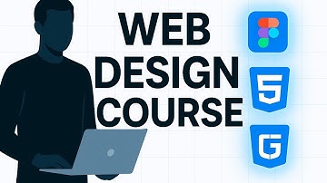 CSS Text, Height & Width for Beginners | Full Styling & Sizing Guide