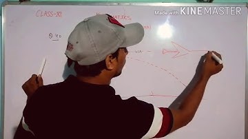 Numericals based on projectile motion (kinematics - rest & motion) H.C.verma