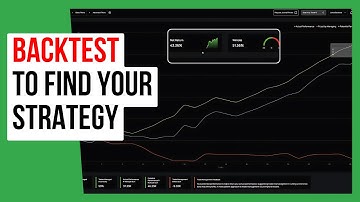 How to use Edgewonk for backtesting your strategies