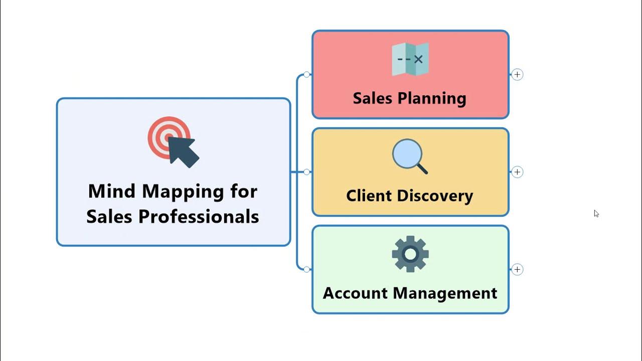 Discovery client. Облачные сервисы схема. Discovery client. Eureka load balancing ui. Discovery client.