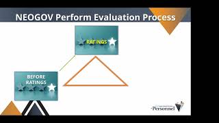 NEOGOV Perform Introduction for Employee & Supervisor