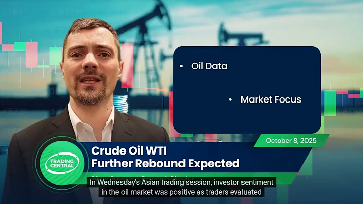 WTI Crude Oil Futures: Further Rebound Expected