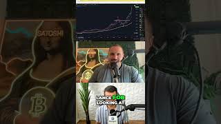 Robinhood Hits $100! Reliving Bitcoin's Glory Days!