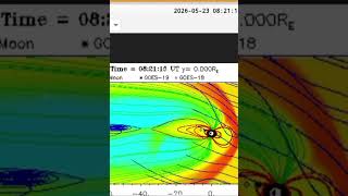 Interplanetary Magnetic Field lines Not from Earth