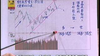 EF(獲利方程式) 劉峻榮 分析師 2015-05-15