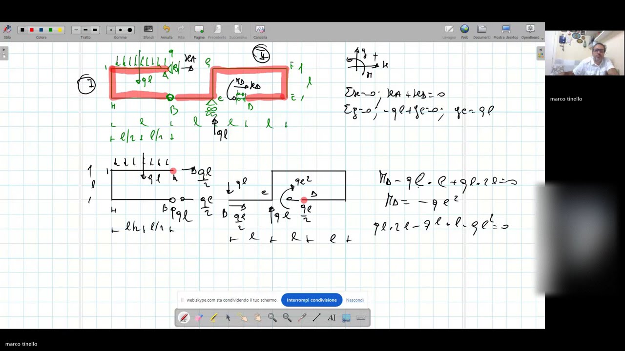 УРОК ПО СТРОИТЕЛЬНОЙ НАУКЕ
