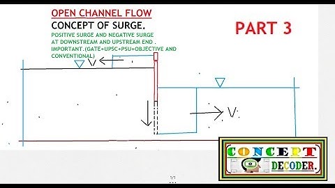 lec 15 OPEN CHANNEL FLOW/OCF/SURGE/POSITIVE SURGE MOVING D/S ANALYSIS/WAVE CELERITY CONCEPT/PART 3