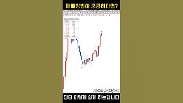 #단타 는 이렇게 쉽게 하는겁니다